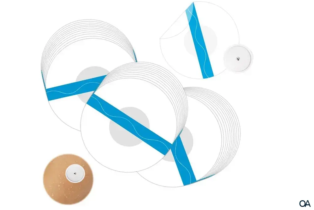 FreeStyle Libre + Libre 2 Plus Klebepflaster Transparent FreeStyle Libre + Libre 2 Plus Klebepflaster Transparent