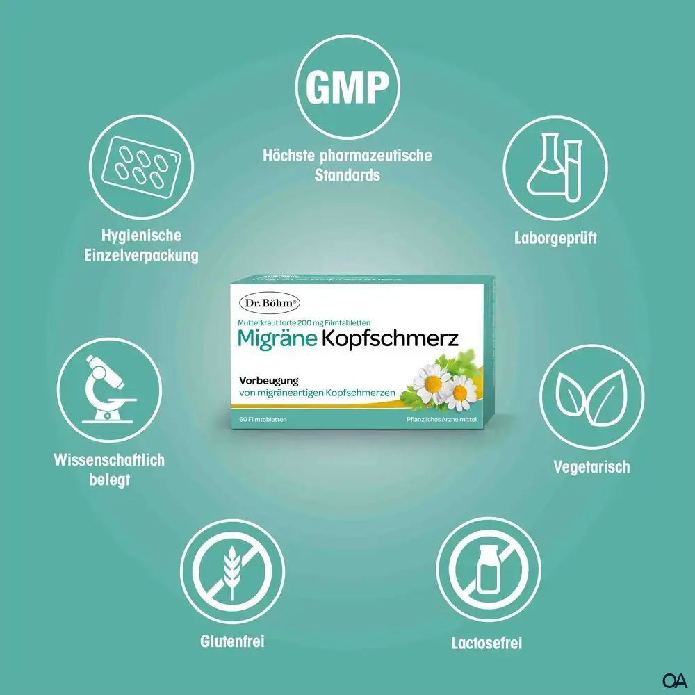 Dr. Böhm® Mutterkraut forte 200 mg Filmtabletten