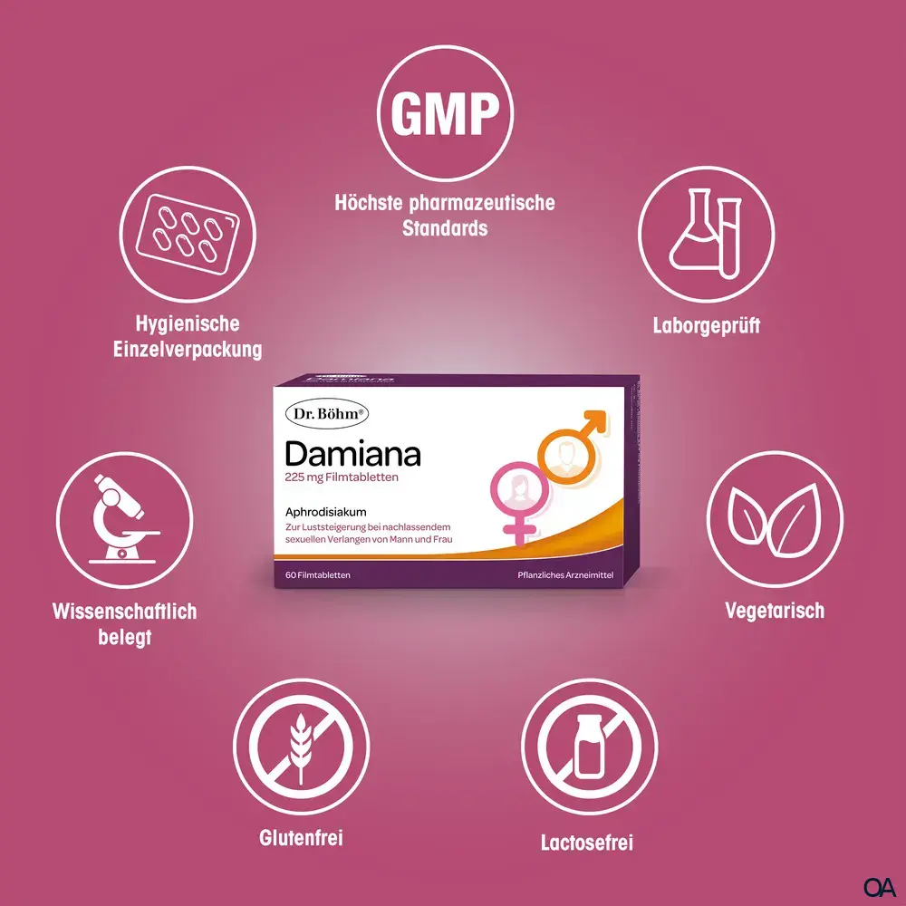 Dr. Böhm® Damiana 225 mg Filmtabletten