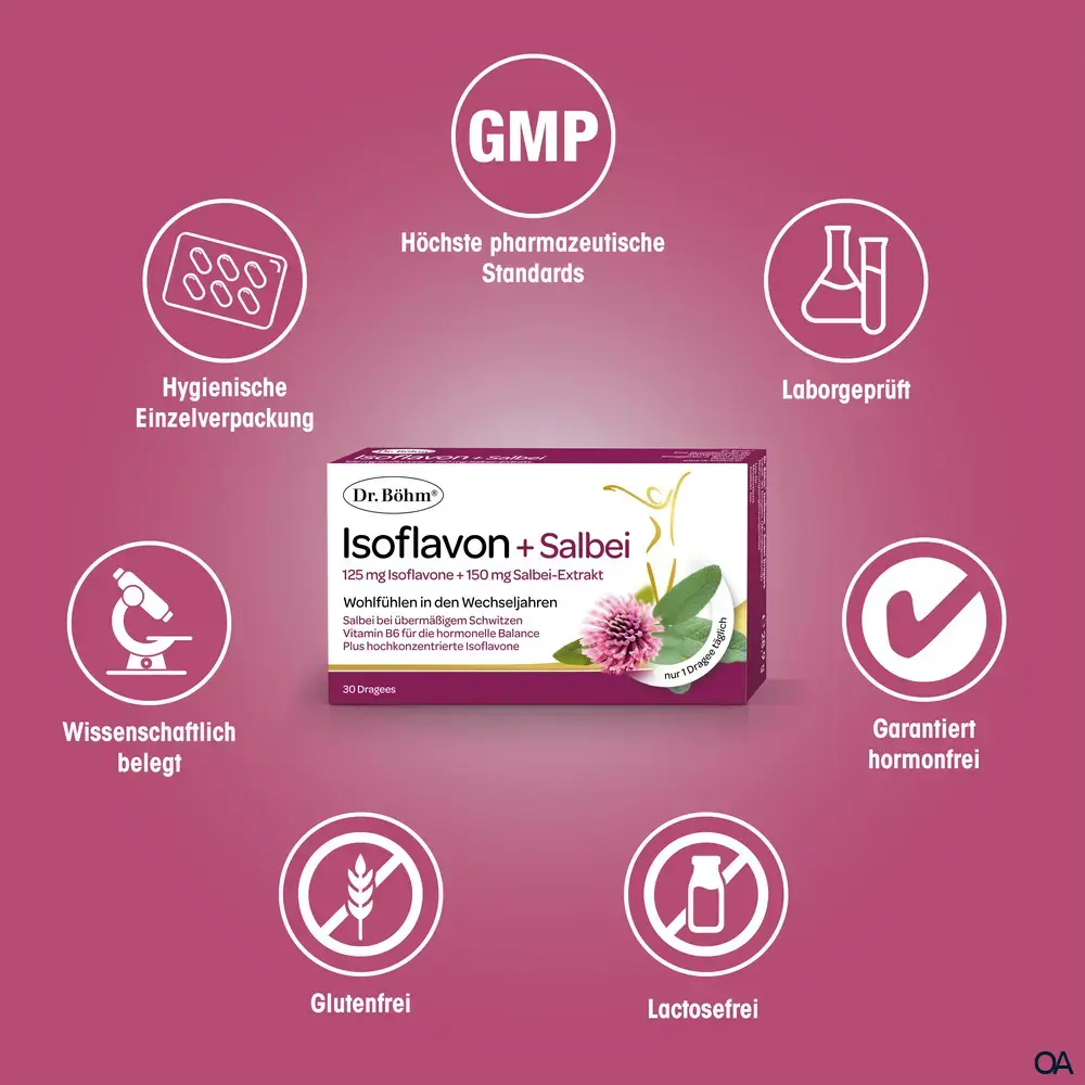 Dr. Böhm® Isoflavon + Salbei Dragees