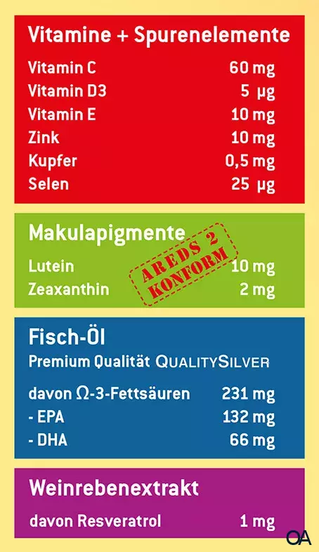 Nutrof® Total Kapseln