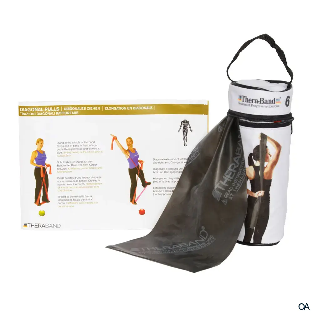 TheraBand® in der Zippbox - Schwarz - Spezialstark - 2,5 m