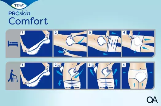 TENA Comfort Super