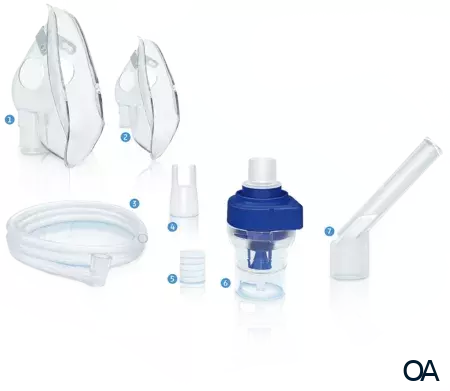 boso medisol Compact yearpack boso medisol Compact yearpack