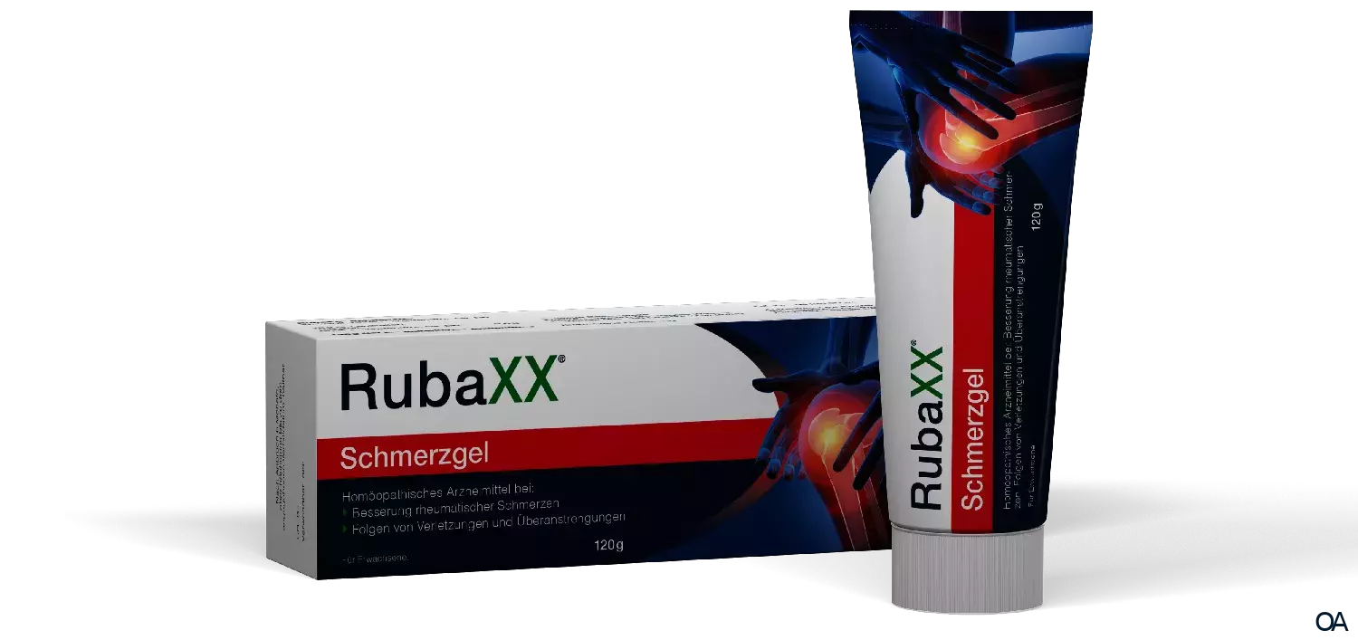 Rubaxx® Schmerzgel