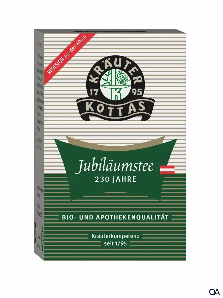Dr. Kottas Jubiläumstee