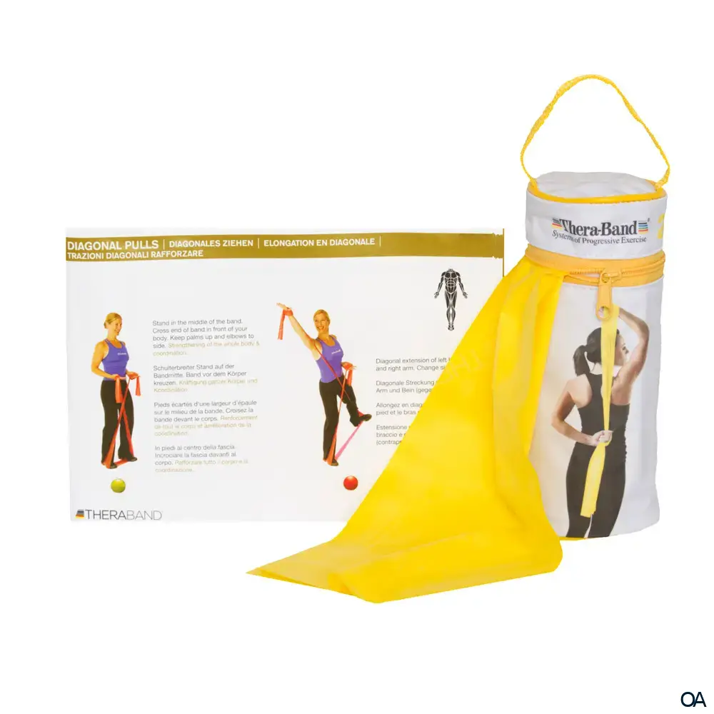 TheraBand® in der Zippbox - Gelb - Leicht - 2,5 m