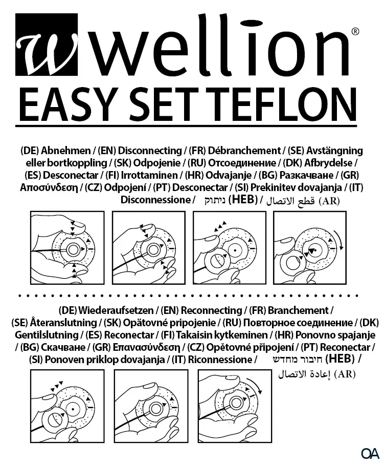 Wellion EASY Teflon Infusionsset 6 mm / 110 cm